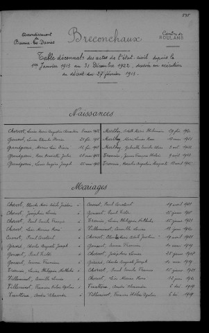1913-1922