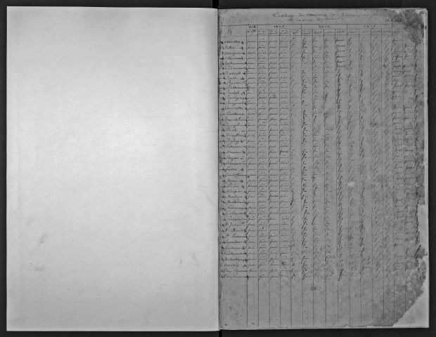 Août 1824-octobre 1832