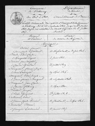 1803-1812