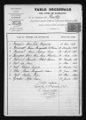1883-1892