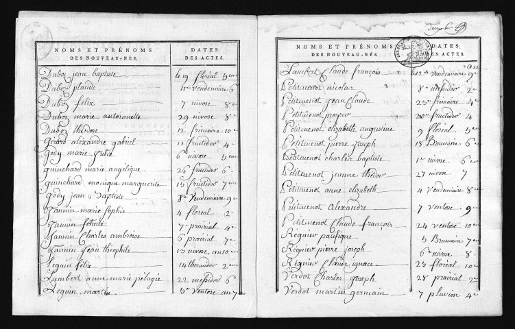 1793-1802