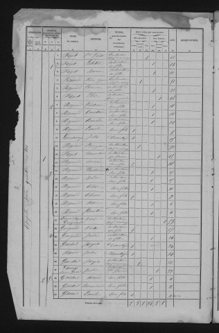 1856