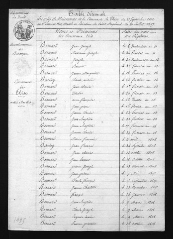 1803-1812