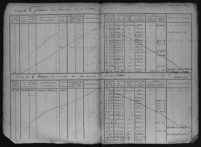 Volume n°3