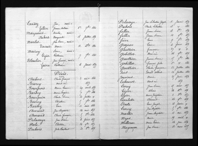 1853-1862