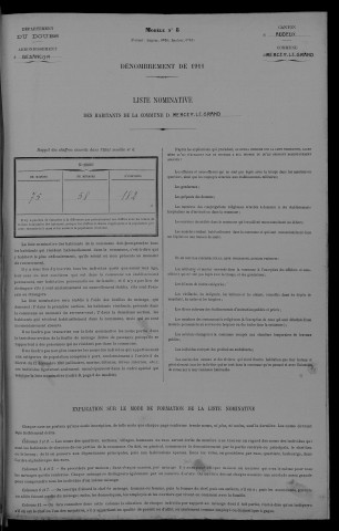 1911