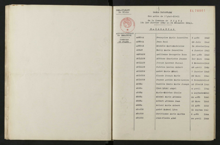 1943-1952