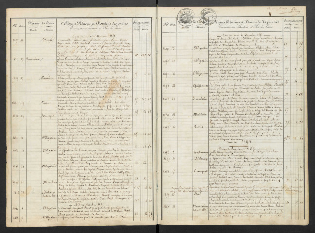 novembre 1851-mars 1856