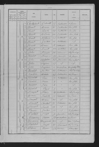1881