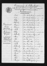 1893-1902