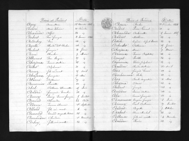 D 1843-1852