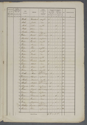 1861