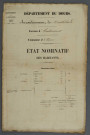 1841