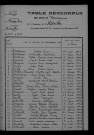1923-1932