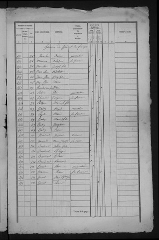 1841