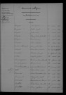 1903-1912
