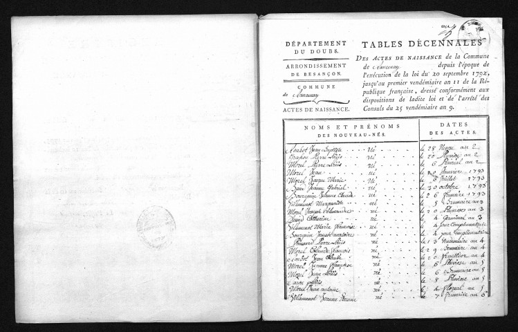 1793-1802