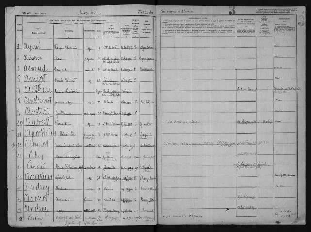 1er juillet 1942-31 mars 1944