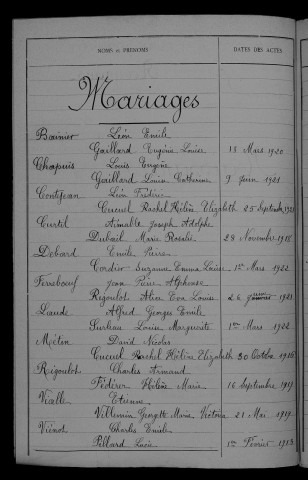 1913-1922