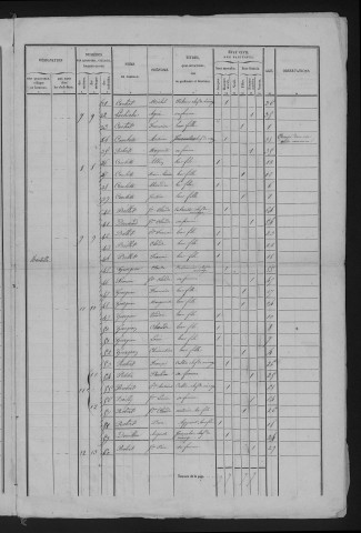 1846
