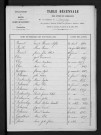 1853-1862