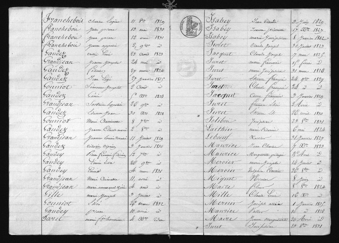 1823-1832