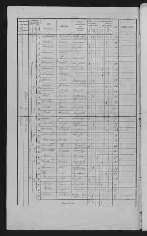 1866