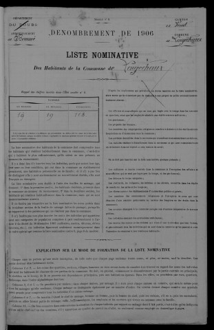 1906