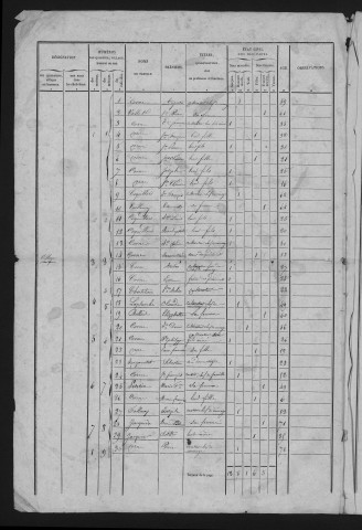 1846