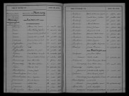1903-1912
