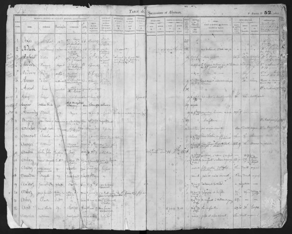 1870-1884