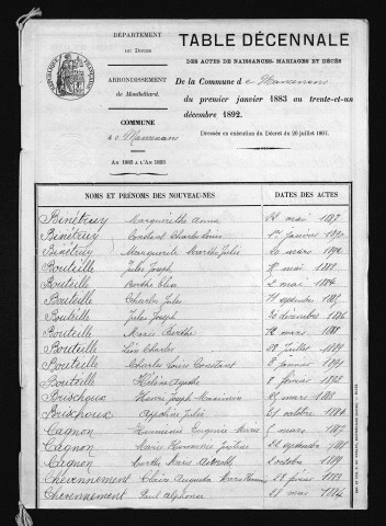 1883-1892