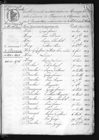 1823-1832