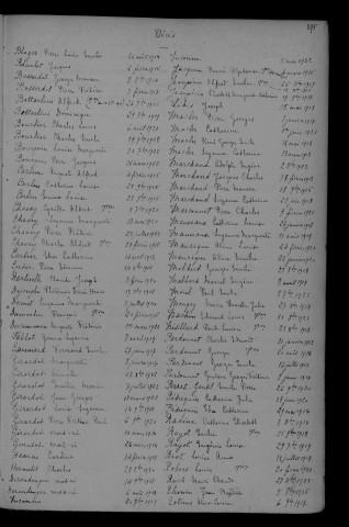 1913-1922