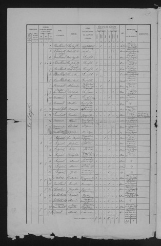 1876