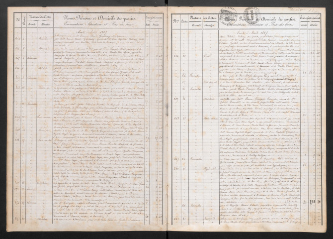 21 juillet 1857-18 juillet 1865