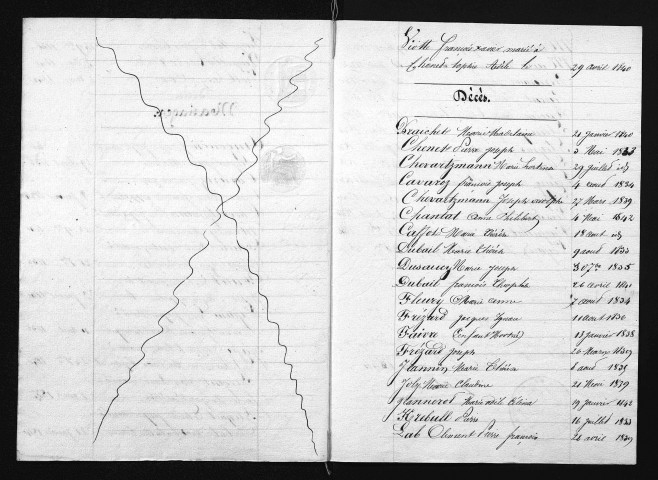 1833-1842