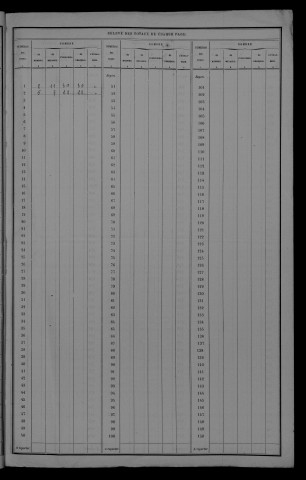 1906