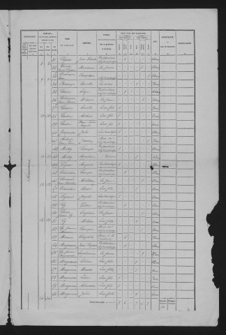 1876