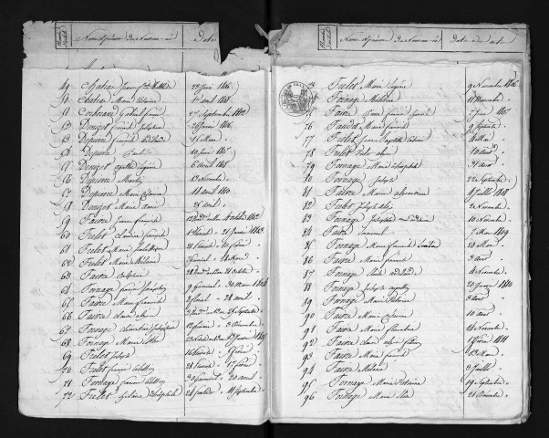 1803-1812