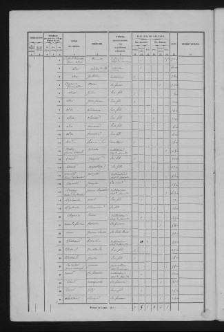 1856