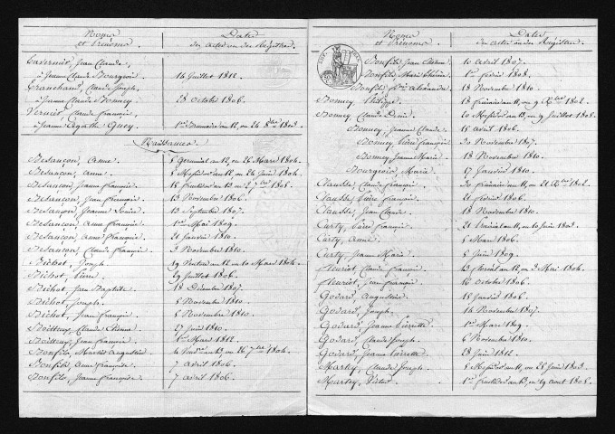1803-1812