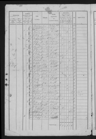 1846