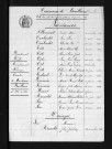 1893-1902