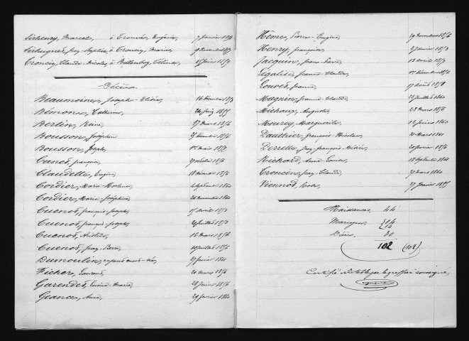 1853-1862