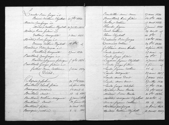 1833-1842