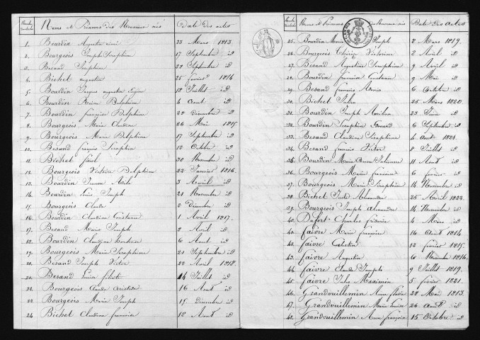 1813-1822