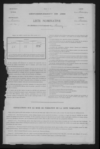 1886