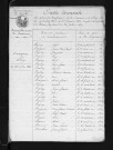1803-1812