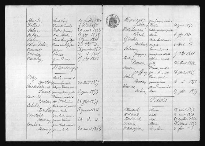 1853-1862